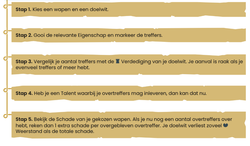 18-aanval-5-stappen