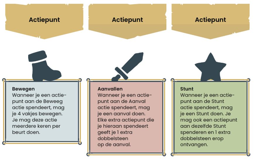 19-actiepunten-bewegen-aanvallen-stunt